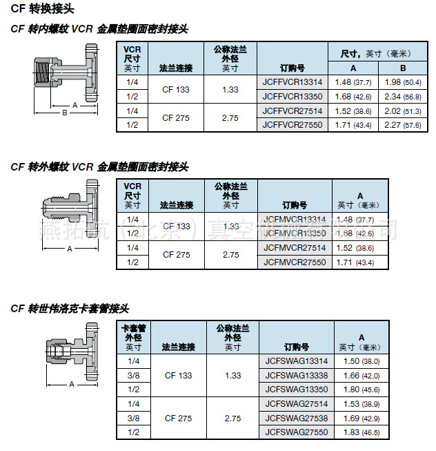 kf25-1/4vcr外螺纹转接头 kf16-1/4vcr外牙世伟洛克接头316不锈钢