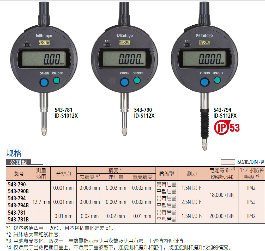 千分表读数图解微分图片