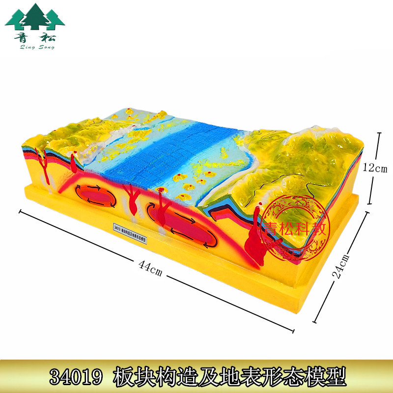 34019 板块构造及地表形态模型 地理地质地壳运动教学仪器