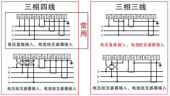 焊机数显表接线图图片