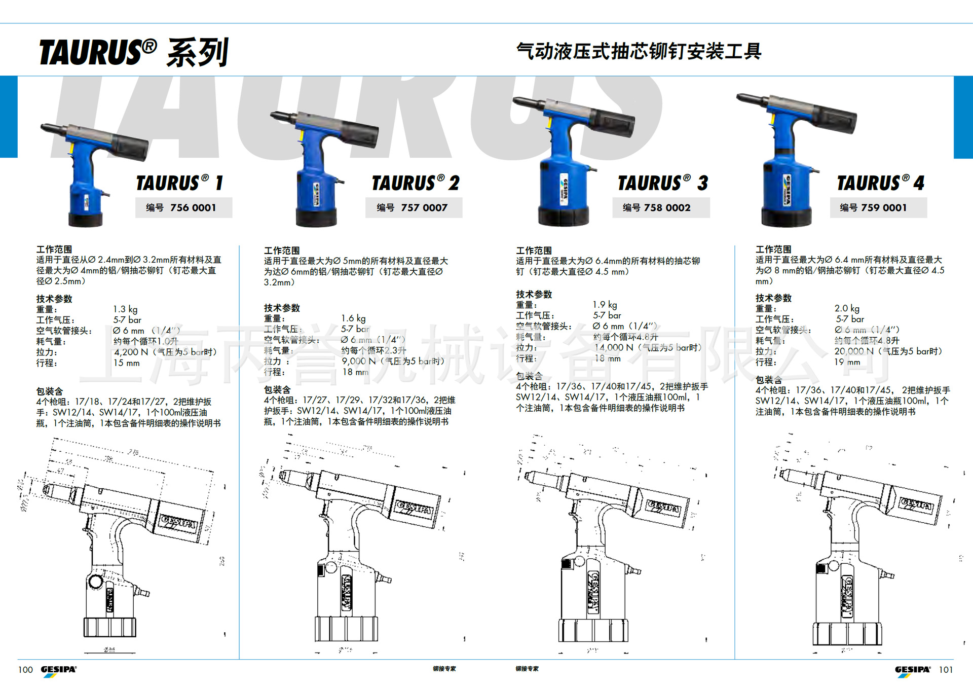 供应德国gesipa t1铆钉枪tarus系列 t1-t4,原装正品 金世霸