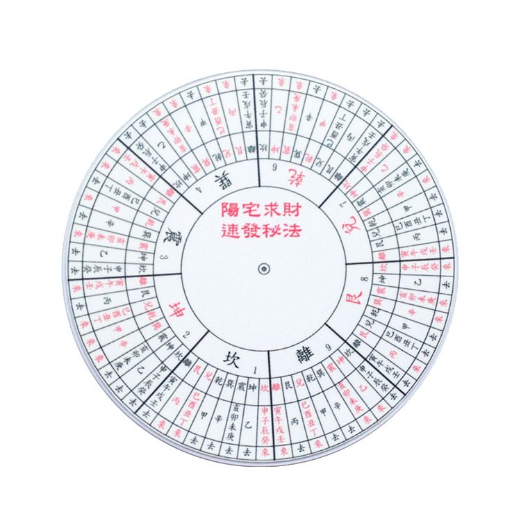 定制水晶立极尺专业风水勘测工具罗庚盘风水尺罗盘尺立极规透明尺