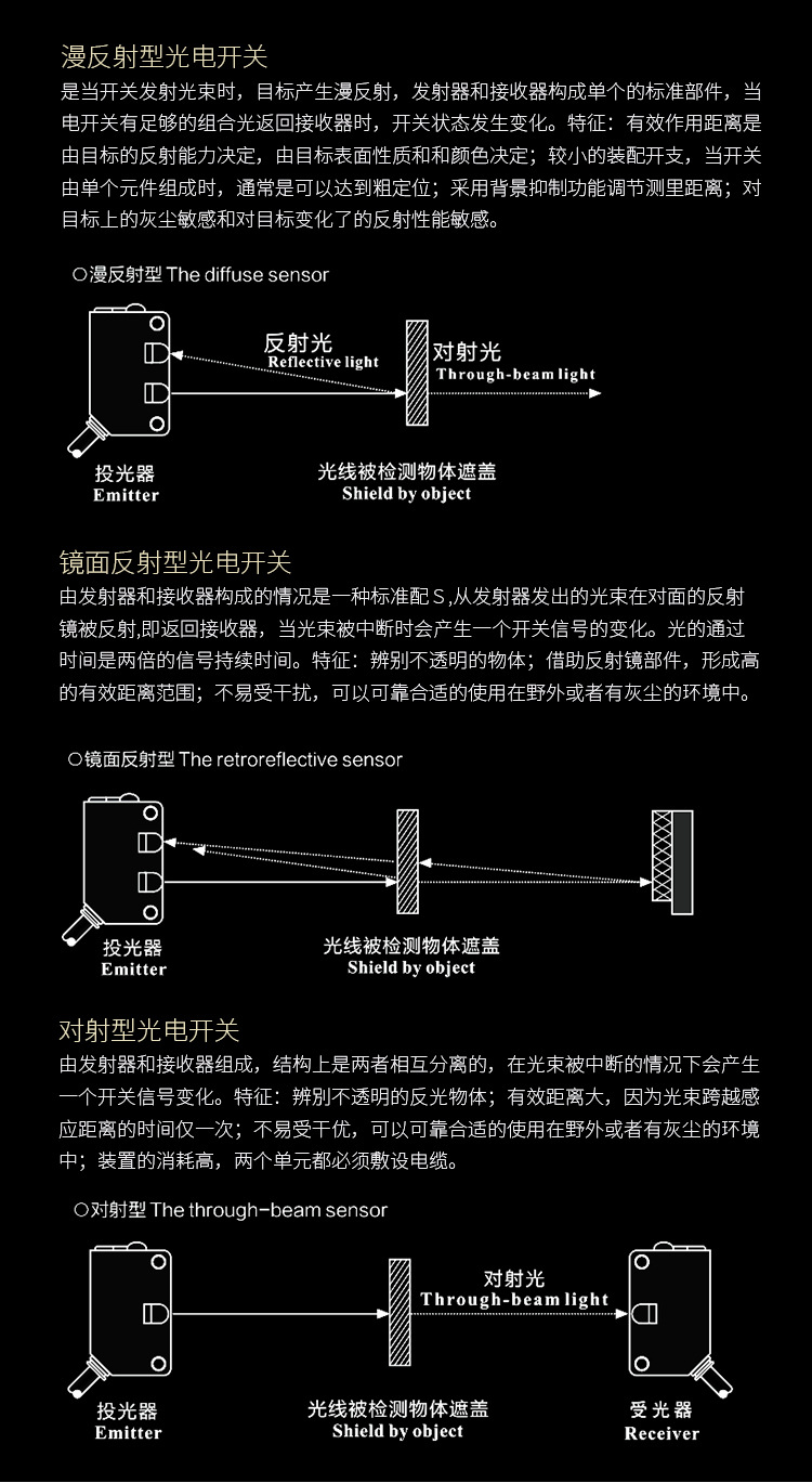 凤起自动化方型光电开关npn/pnp常开常闭可替反馈反射式e3jk-r4m1