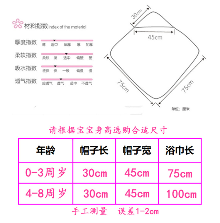 儿童纯棉浴巾大号带帽宝宝浴袍加厚毛巾料婴幼儿童洗澡巾包被抱毯