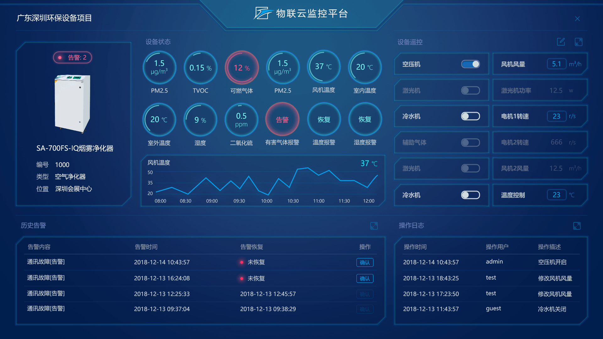 智能冷链监控云平台下载_智能云监控下载_智能云怎么和监控链接