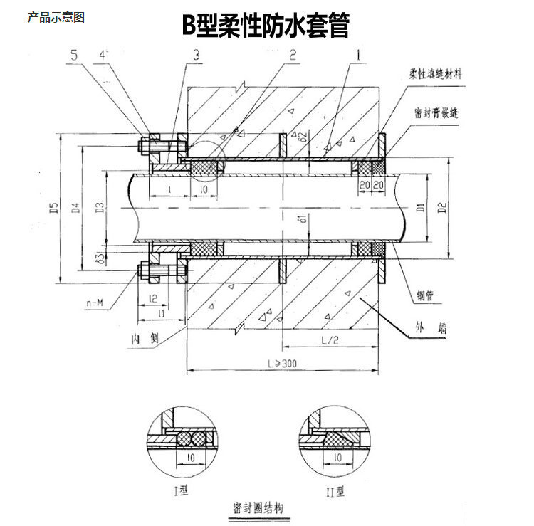 特价国标柔性防水套管b型人防墙预埋件 厂家直销优先发货品质为先