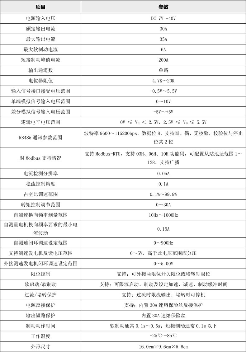 aqmd3630ns技术参数