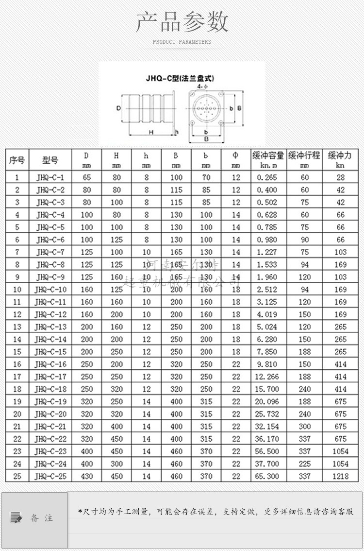 聚氨酯缓冲器 c1-20 聚氨酯缓冲器