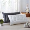 Washed cotton Two-sided Quilting Spring hotel Pillow core New type Mute Cotton pillow Removable washing