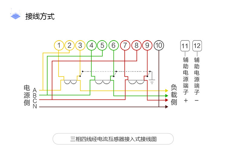 威胜dtz341 三相四线智能电表 无线远程抄表电表0.5s级