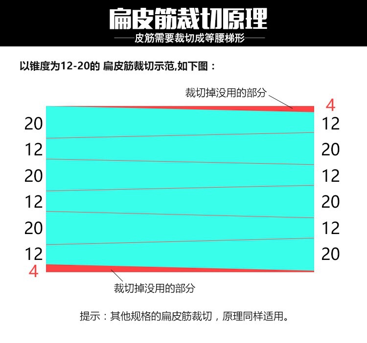 扁皮筋裁切表图片