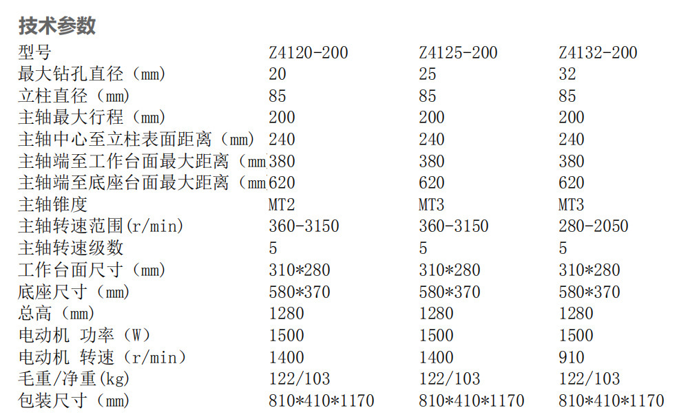 批发三松台式深孔钻床380v大功率立式钻床z4132200深孔钻机床