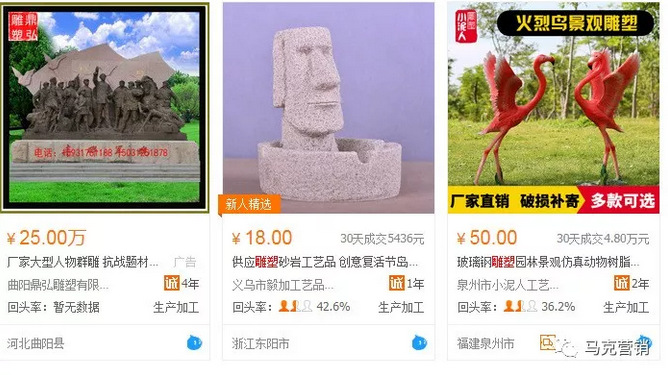 怎么设置阿里巴巴关键词 阿里巴巴关键词分类