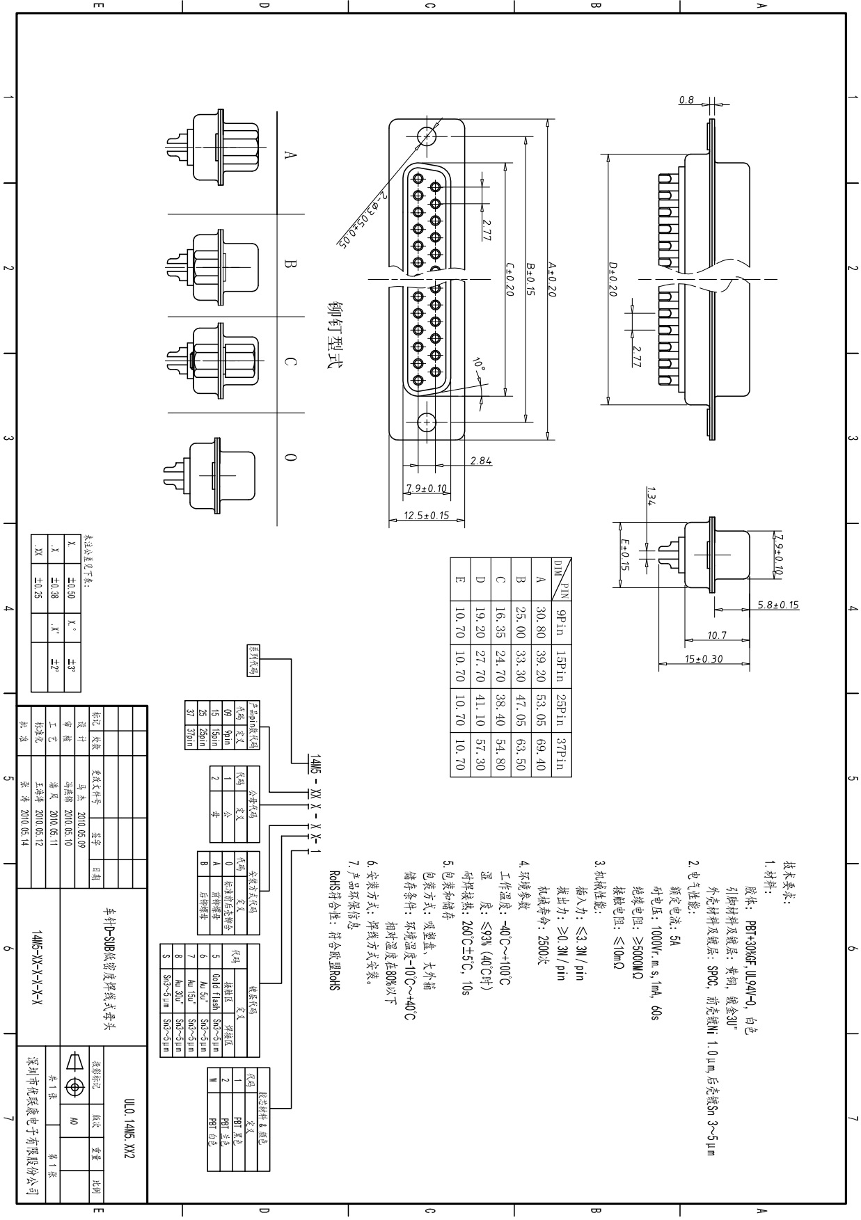 深圳车针db连接器 db15母针座 军工级焊线式 批发环保型车针插头