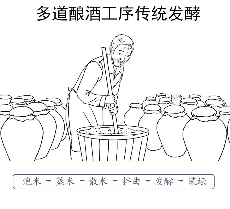 沈姑酿 糯米酒甜酒酿手工自酿无添加月子米酒四种口味桂花2200克