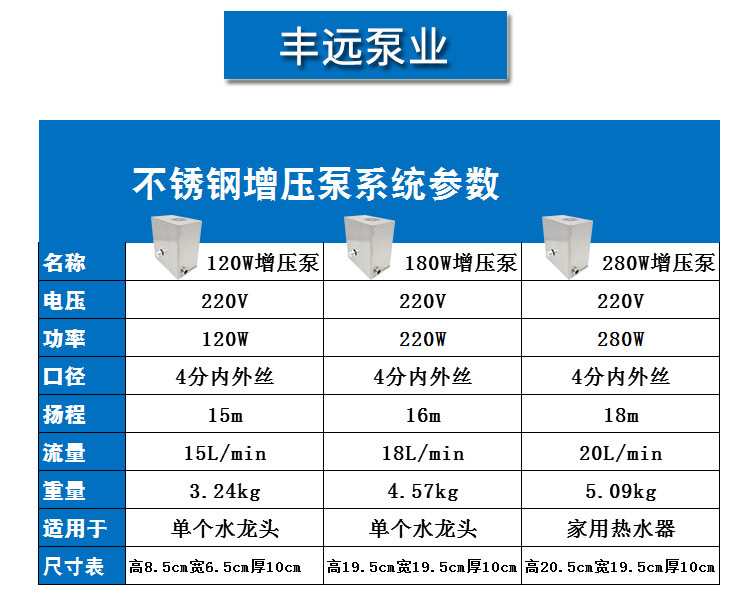 品牌 丰远 型号 fy-150 材质 不锈钢 性能 自动 用途 增压泵 驱动方式