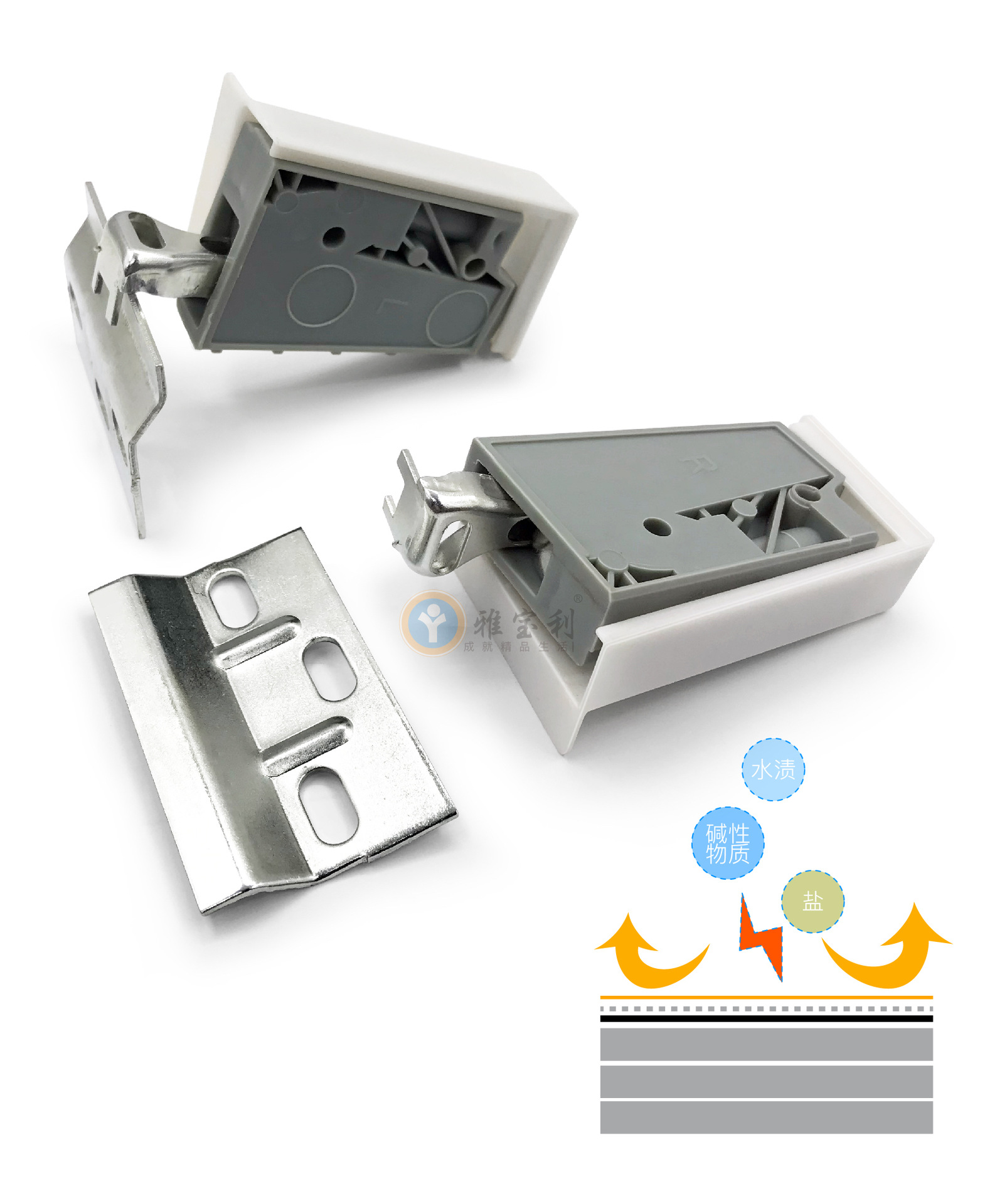 雅宝利 厂家直销明装橱柜连接件橱柜吊码 分左右橱柜配件明装吊码