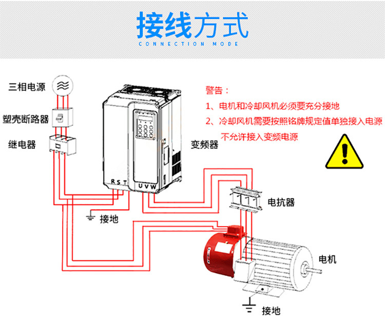 变频电机冷却通风机散热风扇g80 g90 g100a g112 g132 g160a g180