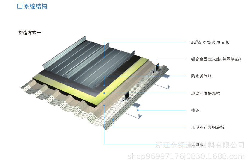 直立锁边金属屋面构造图片