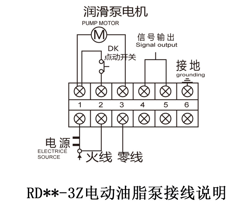 rd54/220-4z电动油脂泵 4升黄油泵 黄油油脂注油器注油机 4l油泵