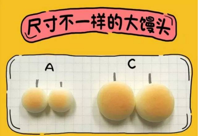 比胸还大的旺仔小馒头