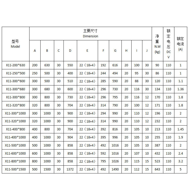 7130磨床吸盘电阻阻值图片