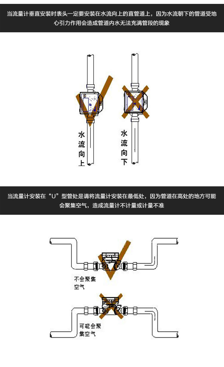 厂家直销智能超声波流量计不锈钢远传水表管段式法兰水表原装现货