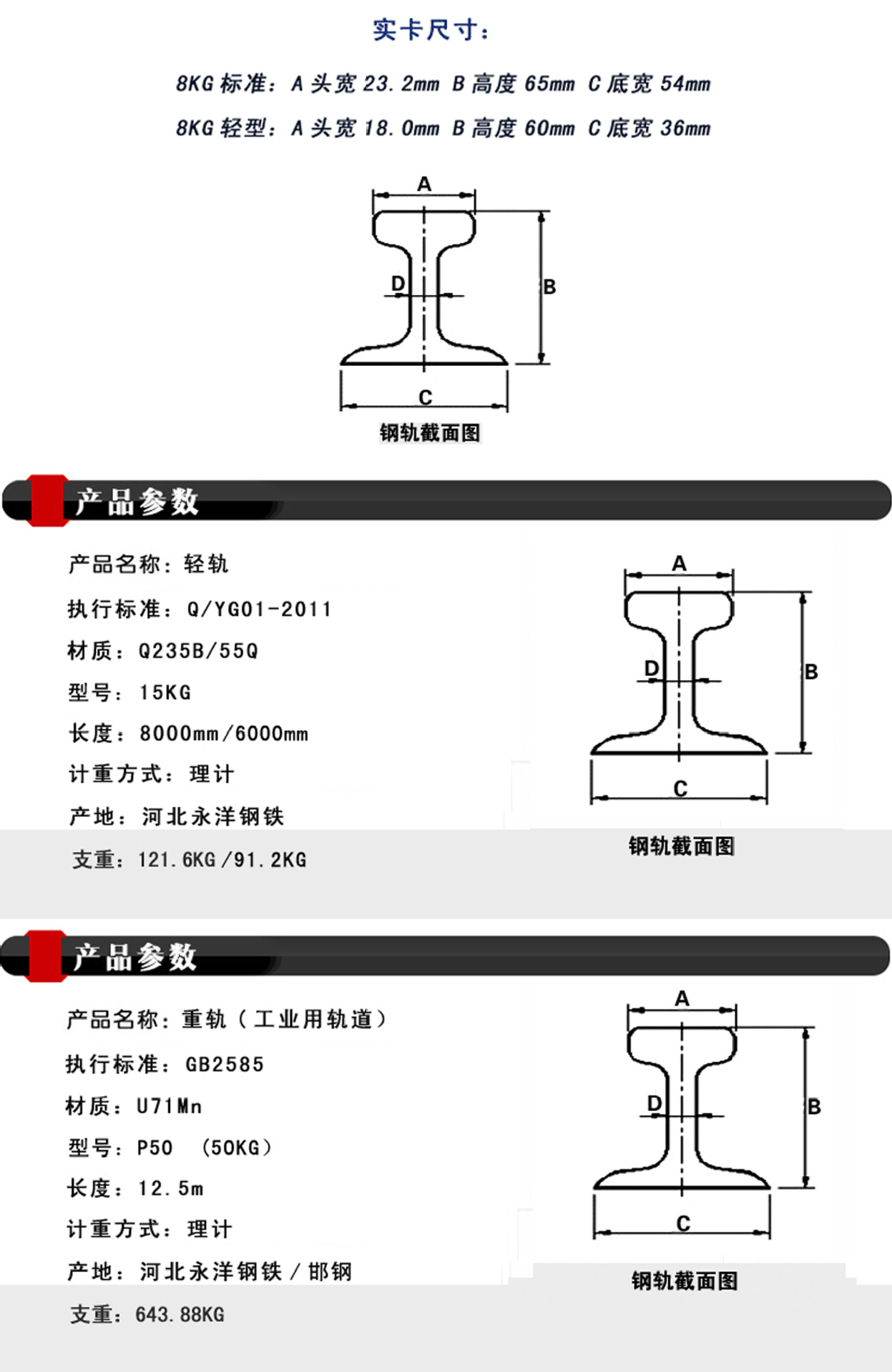 上海轻轨重轨 q235b轨道钢 50mn钢轨 55q钢轨 u71mn钢轨 钢轨配件