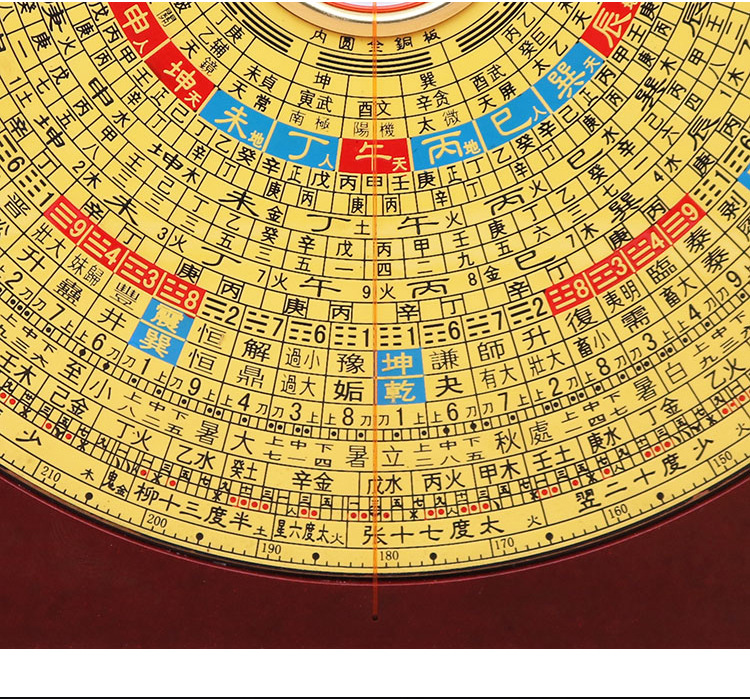 东定7寸9寸全铜面板三元三合综合盘风水罗盘罗经仪