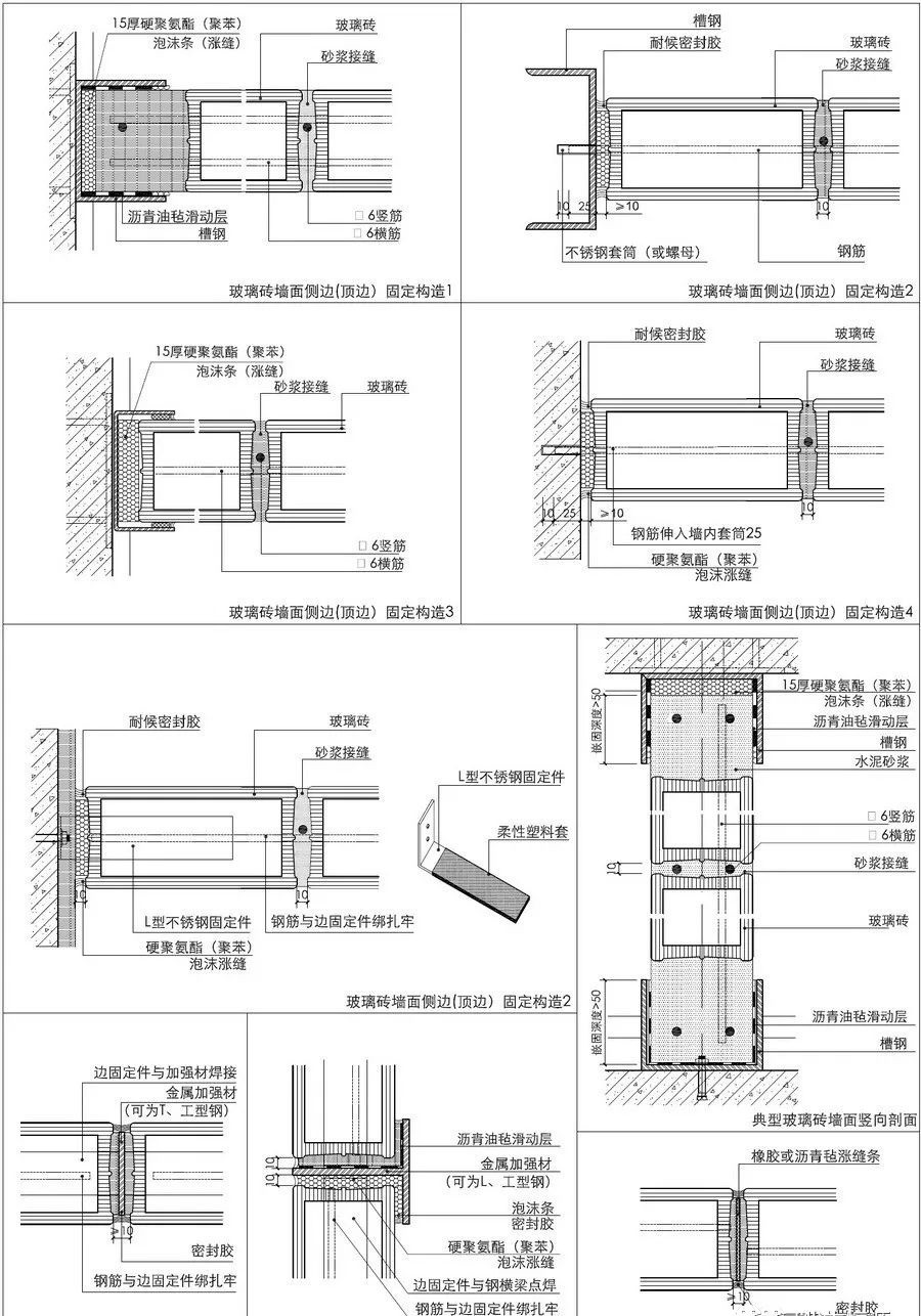 最全的玻璃砖知识大放送~来了解透光不透视的玻璃砖