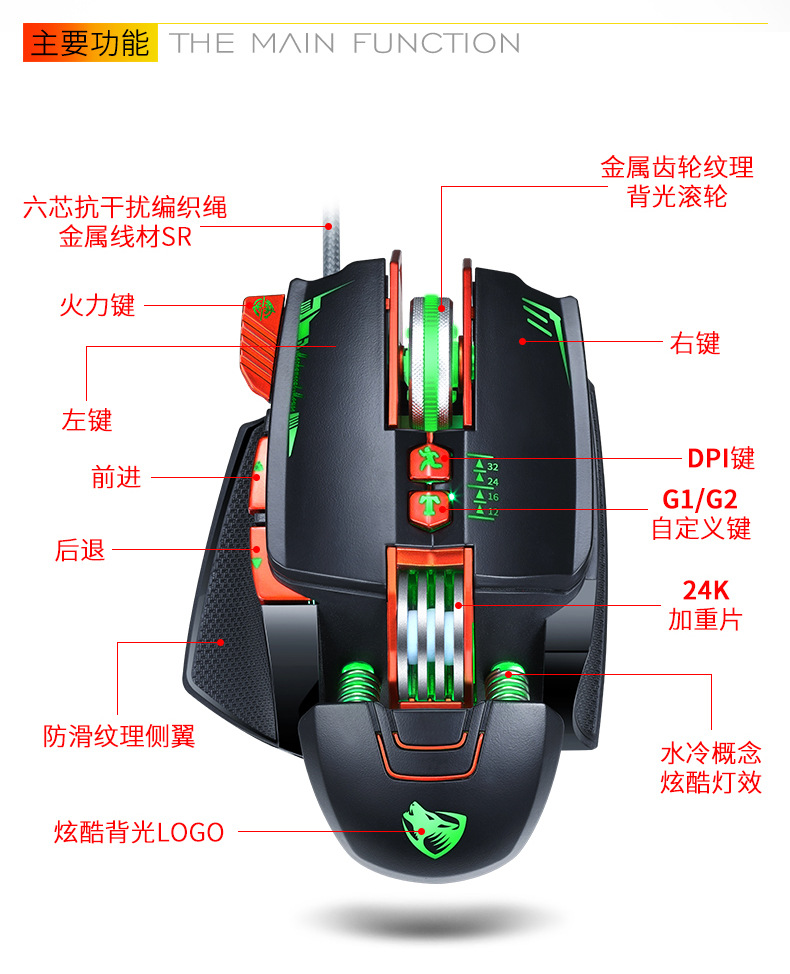跨境雷狼机械游戏鼠标 笔记本电脑通用可oem竞技吃鸡压枪鼠标