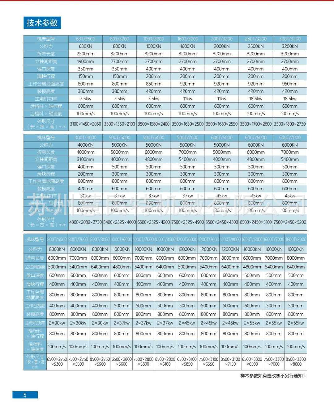 699249456706609350数控折弯机参数