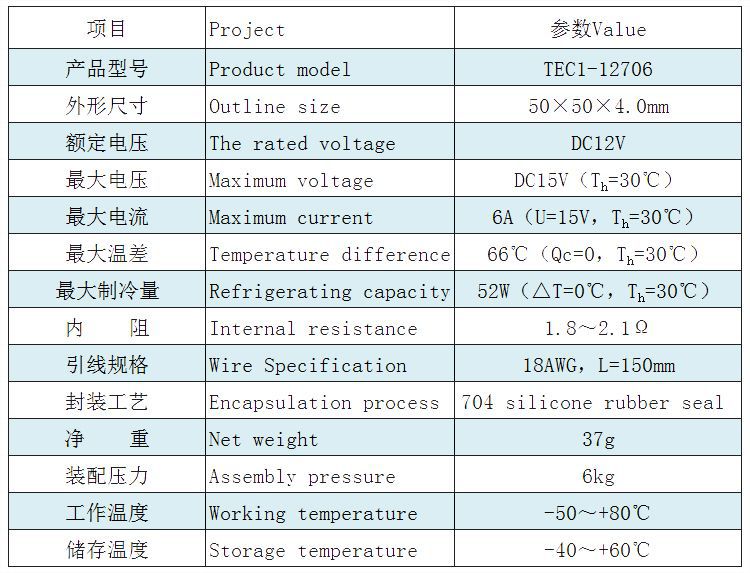 批发妍东5050制冷片12706全新现货12v6a半导体致冷片tec1-12706
