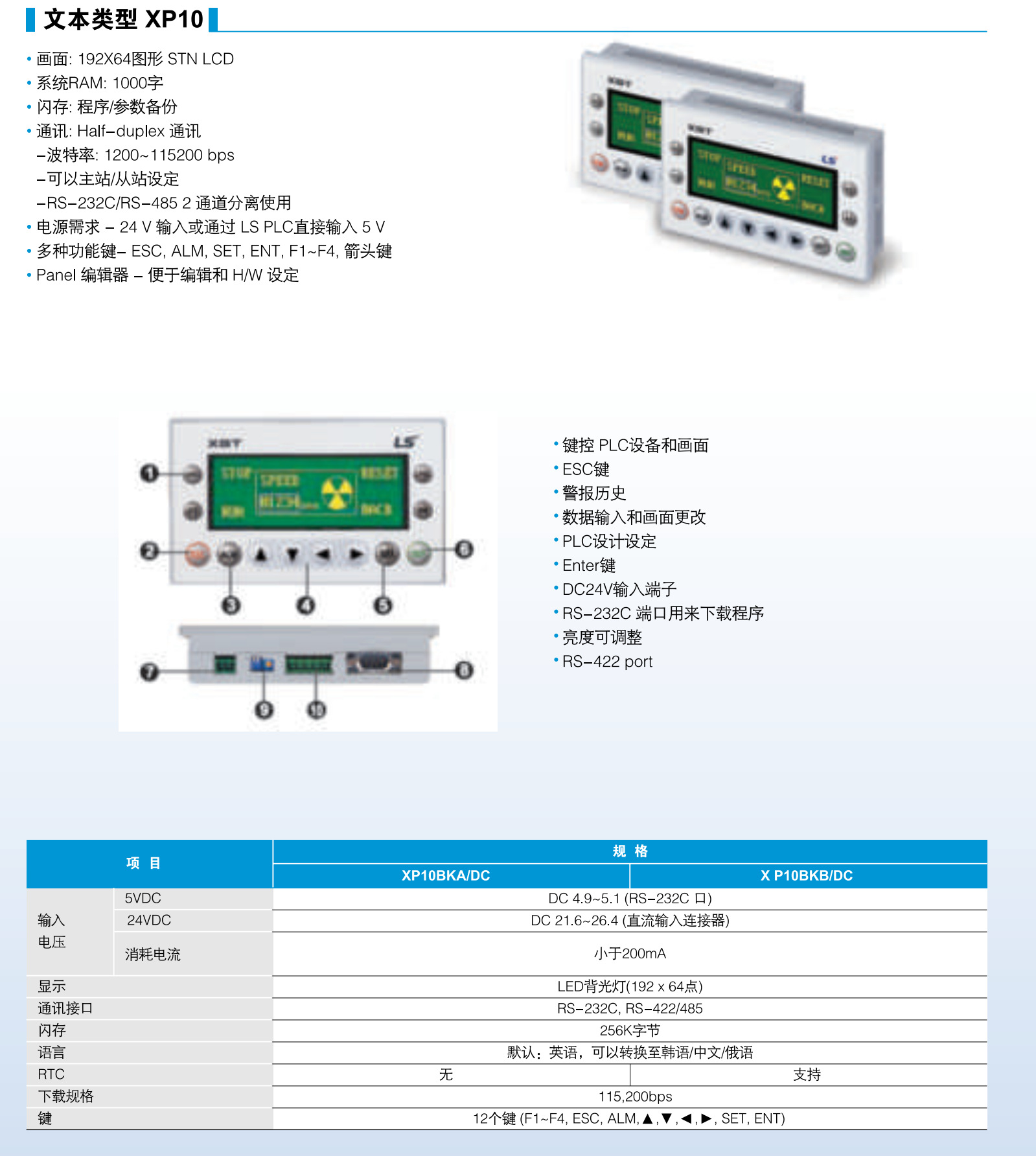 文本文档窗口缩小显示全行文字_pdf不能用文本查看器_文本显示器的作用