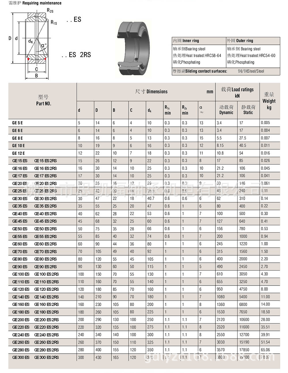向心关节轴承ge12e 牛眼轴承 举报