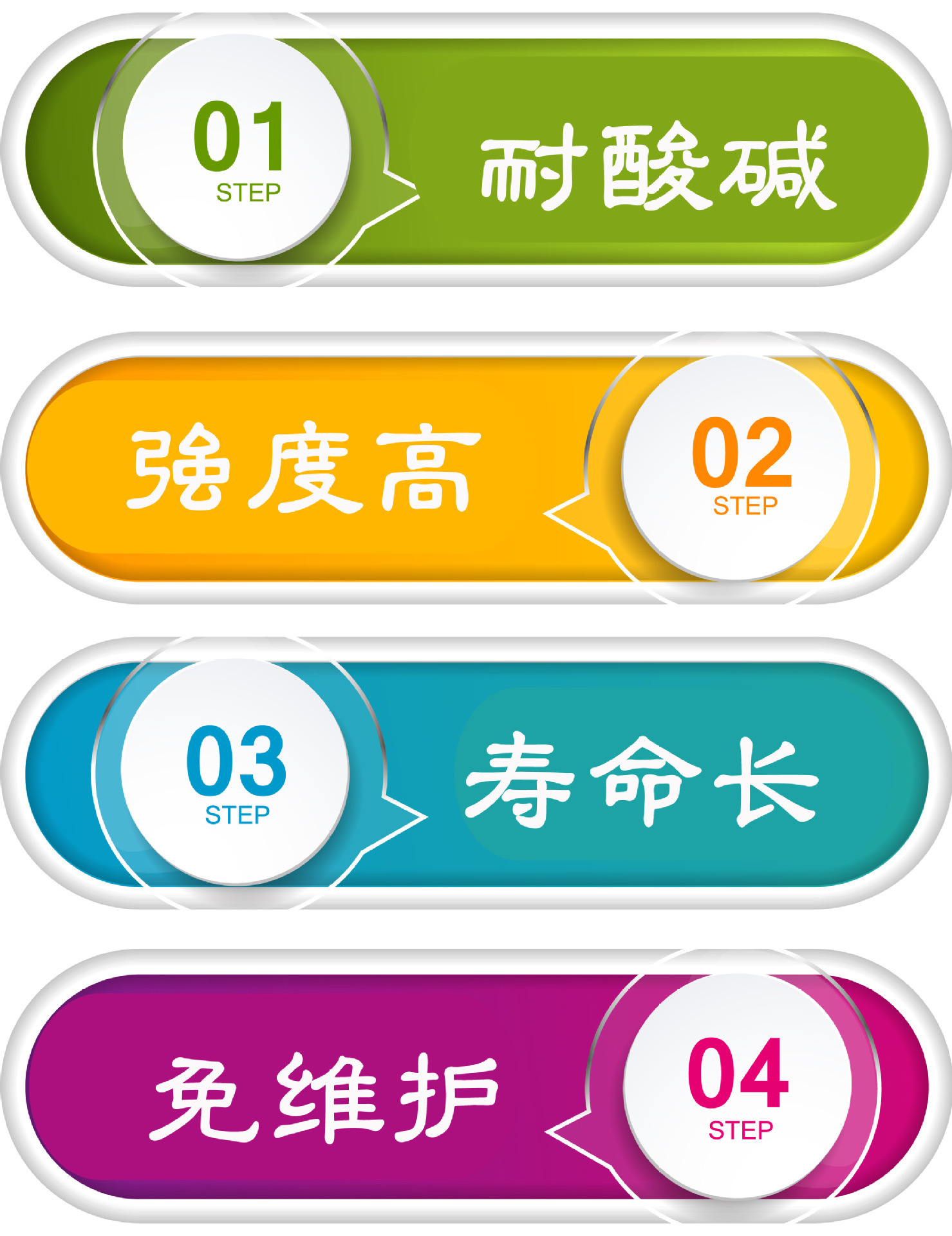 防腐寿命长 咨询电话:18703389760 耐腐蚀玻璃钢法兰蝶阀特点: 1.