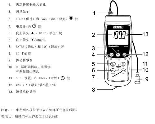 sdl800测振仪该仪表显示并存储加速度,速度和位移的振动读数