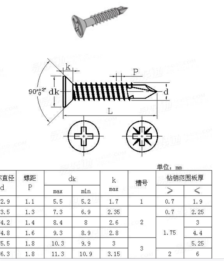 十字槽沉头自钻自攻螺钉iso15482-1999