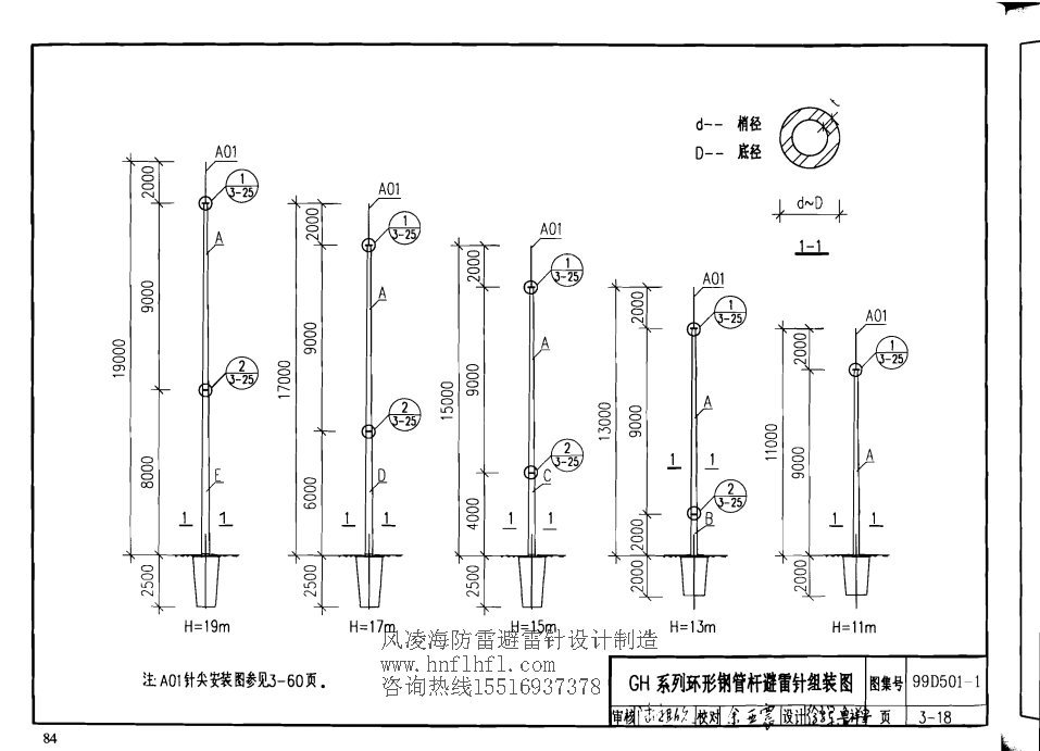 13米避雷针避雷塔钢管避雷针gh15d501标准厂家支持特殊规格