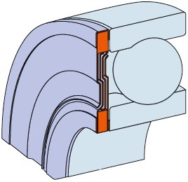 lsto轴承金属密封盖45 75lsto尼罗斯轴承密封产品可以为轴承提供切实