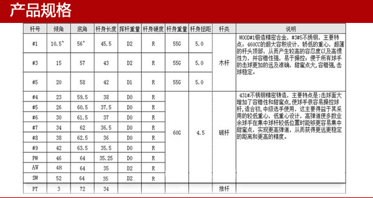 厂家批发 正品tigeroar 高尔夫球杆 高档型套杆 全套