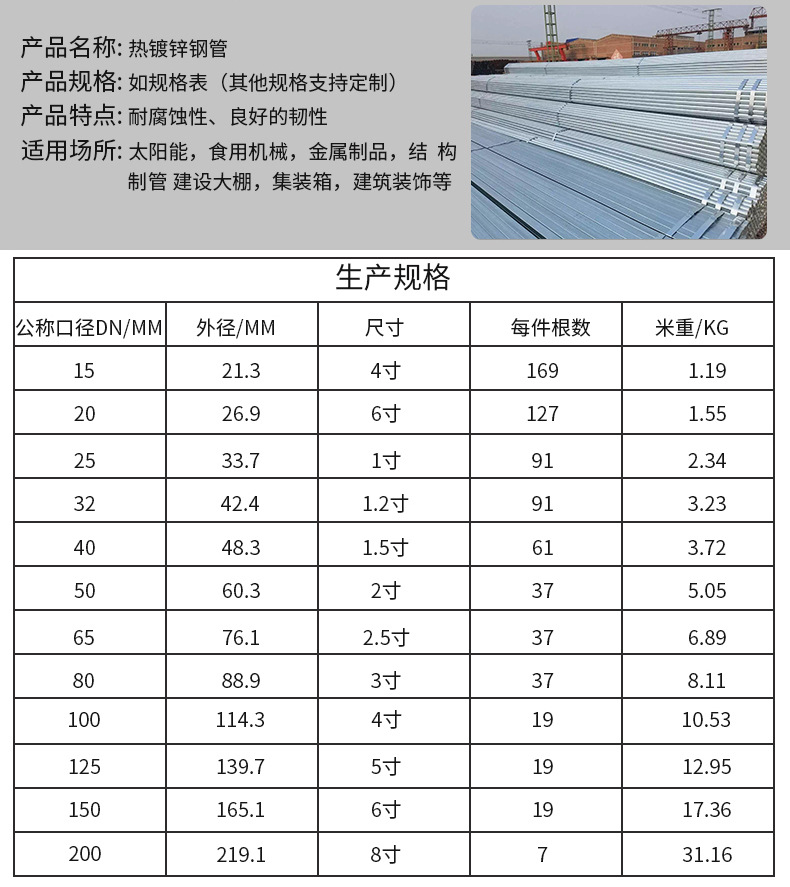 2寸热镀锌钢管 低压管道q235热镀锌圆管 耐腐蚀温室大棚管