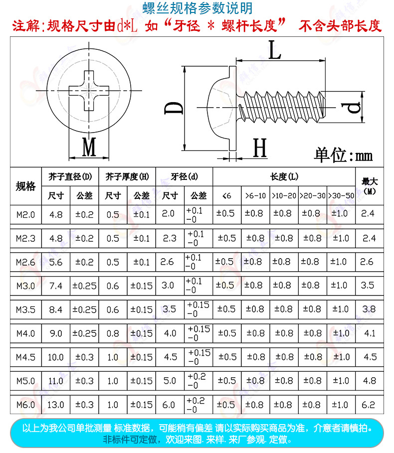4至m6pwb圆头带垫带介平尾自攻牙螺丝钉碳钢不锈钢