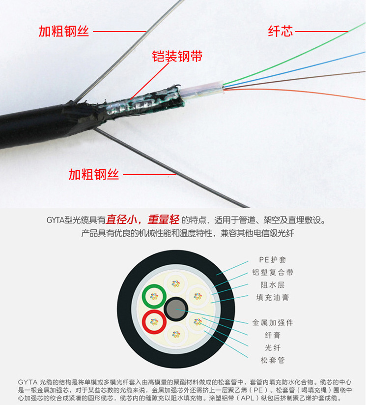 沈阳抚顺8芯gyxtw8b1光缆价格