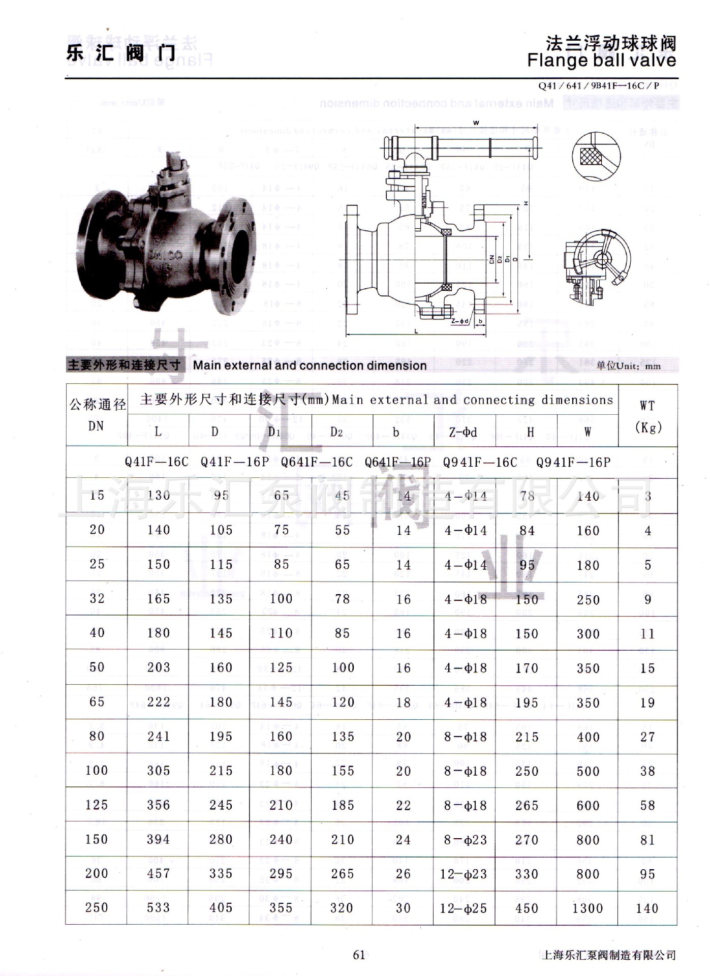 法兰浮动球球阀 手动球阀 浮动式球阀 q41 乐汇品牌