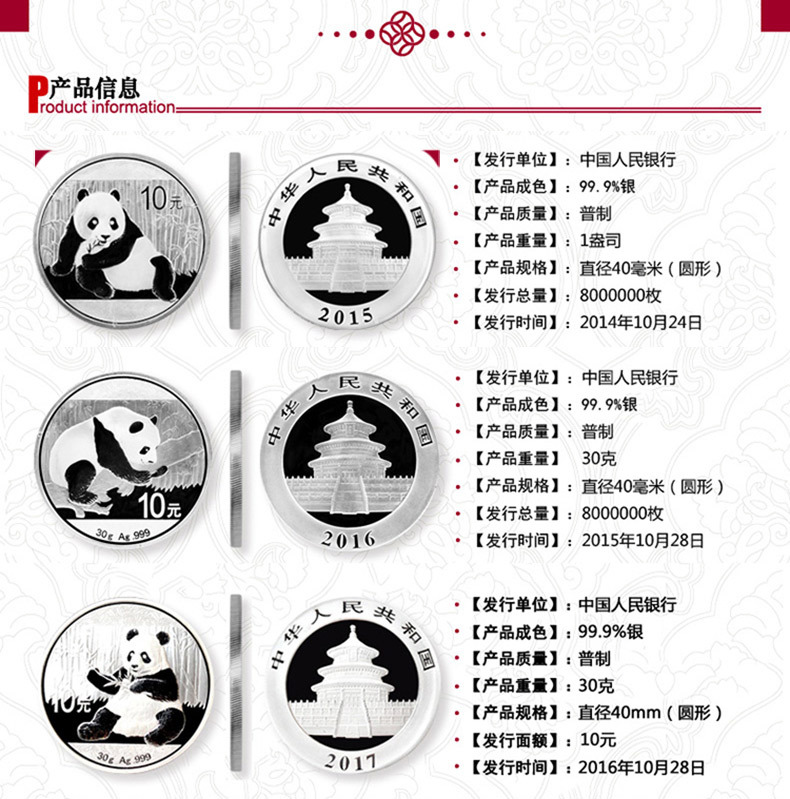 2015年-2018年熊猫银币4枚套装 熊猫币999银纪念币 红盒装