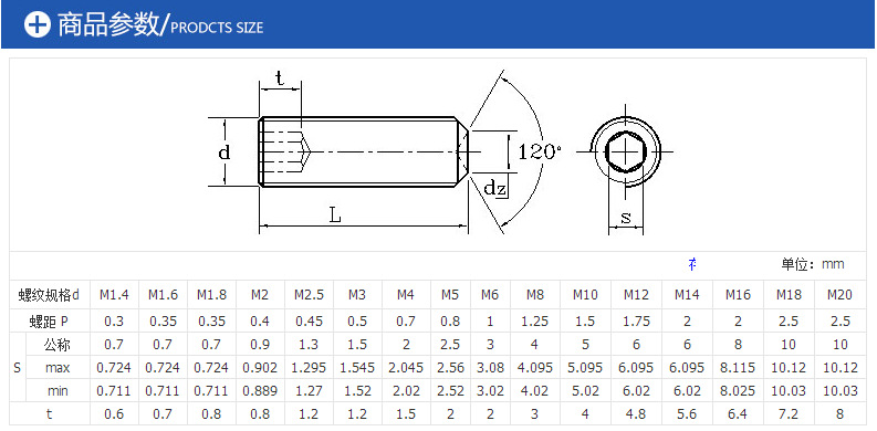 din916 黄铜机米螺丝rosh环保h62铜无头内六角紧定顶丝止付m2-m10