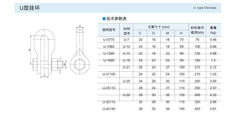 专业生产规格齐全u型挂环 u型挂板 热镀锌电力金具u型挂板