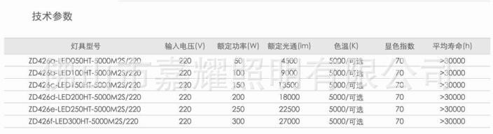 亞牌ZD426 LED路燈參數2