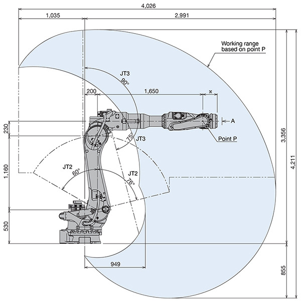 川崎机器人代理bx130x负载130kg工作半径2991mm6轴kawasaki